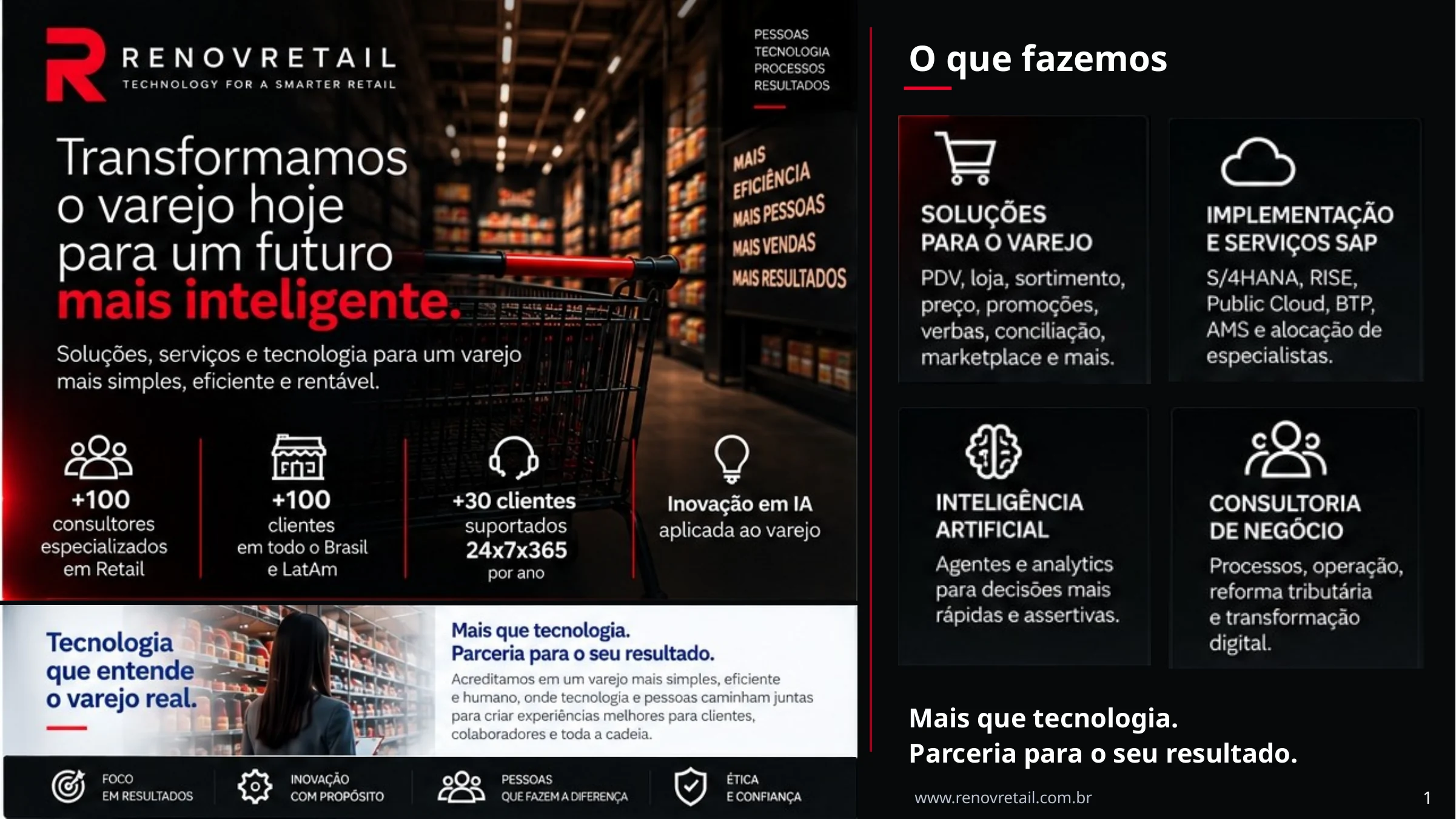 O que a RenovRetail faz: soluções para o varejo, implementação e serviços SAP, inteligência artificial e consultoria de negócio